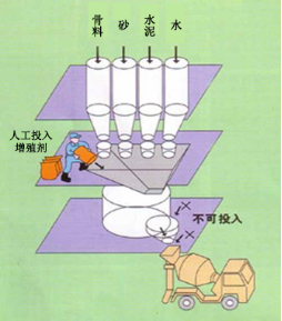 丰县专治地下室结露的防水材料